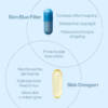 Skin Omegas+ - Image 4